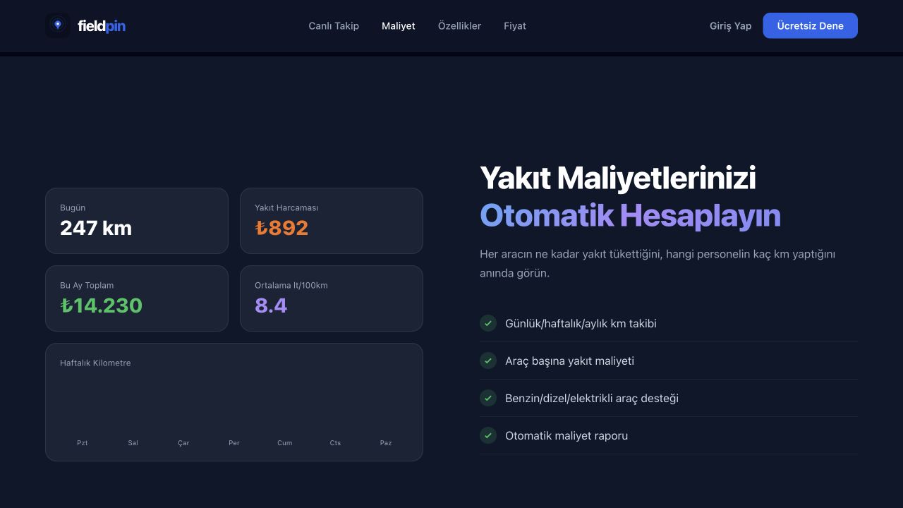 Araç ve yakıt maliyetleri — Fieldpin sitesindeki maliyet takibi bölümünün ekran görüntüsü.